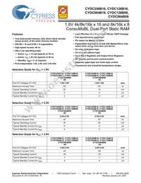 CYDC256B16-55AXI Datasheet Cover