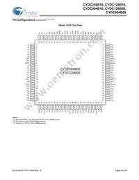 CYDC256B16-55AXI Datasheet Page 4