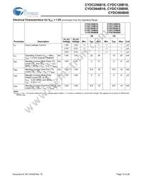 CYDC256B16-55AXI Datasheet Page 10