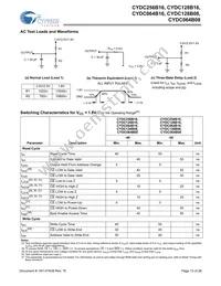 CYDC256B16-55AXI Datasheet Page 13