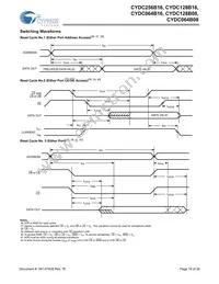 CYDC256B16-55AXI Datasheet Page 18