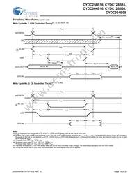 CYDC256B16-55AXI Datasheet Page 19