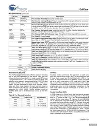 CYDD18S36V18-200BBXC Datasheet Page 9