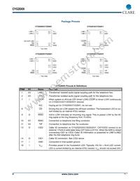 CYG2001 Datasheet Page 4