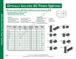 CYG2100 Datasheet Page 16