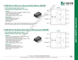 CYG2100 Datasheet Page 23