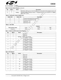 CYI9530ZXCT Datasheet Page 4