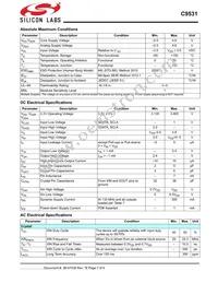 CYI9531ZXCT Datasheet Page 7