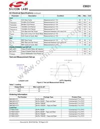 CYI9531ZXCT Datasheet Page 8