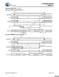 CYK256K16MCBU-70BVXIT Datasheet Page 7