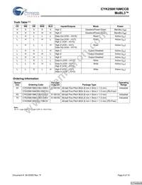 CYK256K16MCBU-70BVXIT Datasheet Page 8