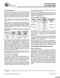 CYP15G0101DXB-BBC Datasheet Page 16