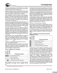 CYP15G0201DXB-BBI Datasheet Page 15