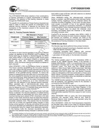 CYP15G0201DXB-BBI Datasheet Page 19