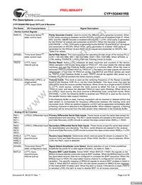 CYP15G0401RB-BGXC Datasheet Page 9