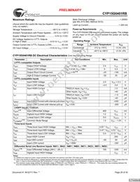 CYP15G0401RB-BGXC Datasheet Page 20