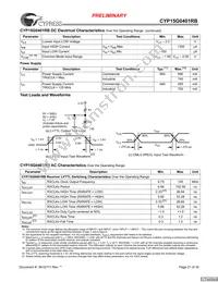 CYP15G0401RB-BGXC Datasheet Page 21