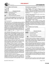 CYP15G0401TB-BGXC Datasheet Page 12