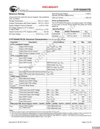 CYP15G0401TB-BGXC Datasheet Page 15