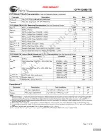 CYP15G0401TB-BGXC Datasheet Page 17