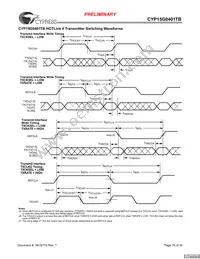 CYP15G0401TB-BGXC Datasheet Page 18