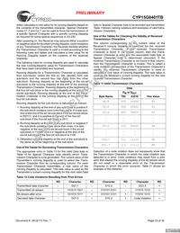 CYP15G0401TB-BGXC Datasheet Page 23