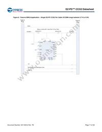 CYPD2125-24LQXI Datasheet Page 11