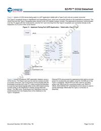 CYPD2125-24LQXI Datasheet Page 13