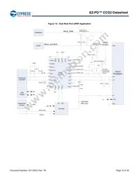 CYPD2125-24LQXI Datasheet Page 14