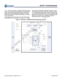 CYPD2125-24LQXI Datasheet Page 16