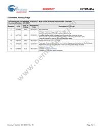 CYTMA445A-44LQI28ABT Datasheet Page 3
