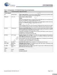 CYV15G0101EQ-SXC Datasheet Page 3