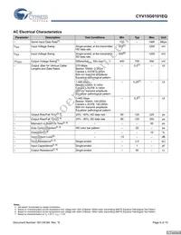 CYV15G0101EQ-SXC Datasheet Page 6