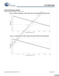 CYV15G0101EQ-SXC Datasheet Page 7