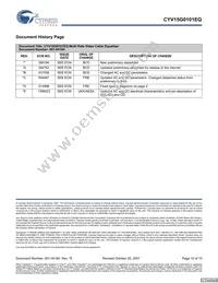 CYV15G0101EQ-SXC Datasheet Page 10