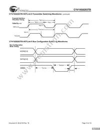 CYV15G0203TB-BGC Datasheet Page 15