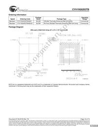 CYV15G0203TB-BGC Datasheet Page 18