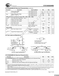 CYV15G0204RB-BGC Datasheet Page 17