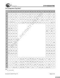 CYV15G0204TRB-BGC Datasheet Page 6