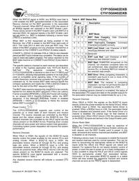 CYV15G0402DXB-BGC Datasheet Page 16