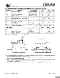 CYV15G0402DXB-BGC Datasheet Page 21