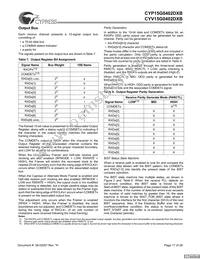 CYV15G0402DXB-BGXC Datasheet Page 17