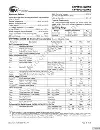 CYV15G0402DXB-BGXC Datasheet Page 20