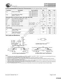 CYV15G0402DXB-BGXC Datasheet Page 21