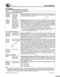 CYV15G0403TB-BGC Datasheet Page 7