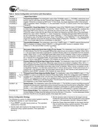 CYV15G0403TB-BGC Datasheet Page 11