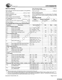 CYV15G0403TB-BGC Datasheet Page 13