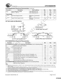 CYV15G0403TB-BGC Datasheet Page 14