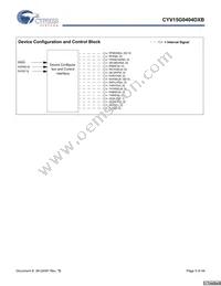 CYV15G0404DXB-BGC Datasheet Page 5