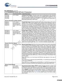 CYV15G0404DXB-BGC Datasheet Page 9